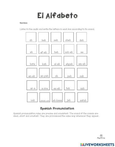 The alphabet in Spanish
