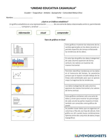 Tipos de gráficos en Excel