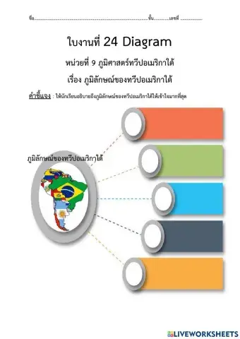 ใบงานที่ 24 Diagram ทวีปอเมริกาใต้