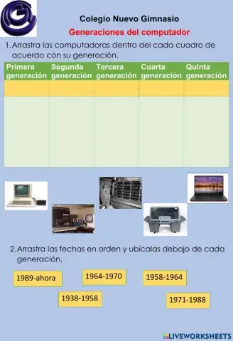 Generaciones del computador