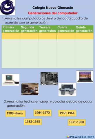 Generaciones del computador