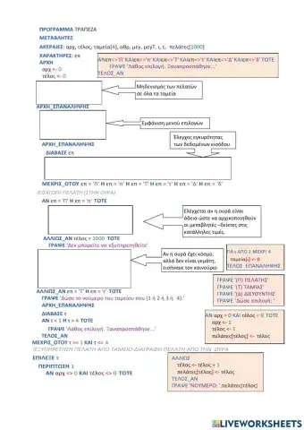 Ουρά σε τράπεζα