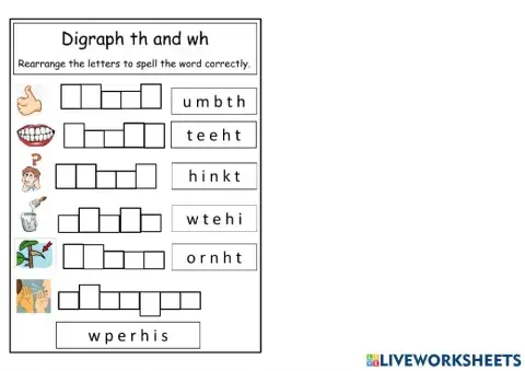 Digraph th wh