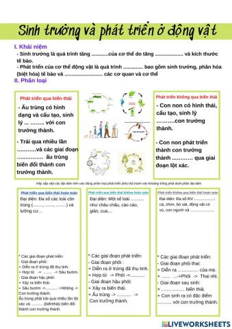 BT- Sinh trưởng và phát triển ở động vật
