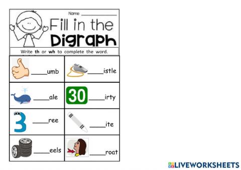 Digraph th wh 2
