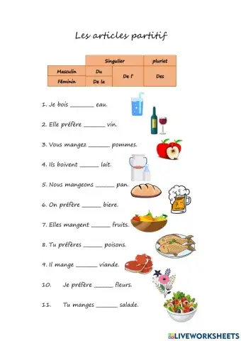 Les articles partitif