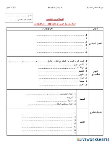 الملك حمد بن عيسى آل خليفة 02)