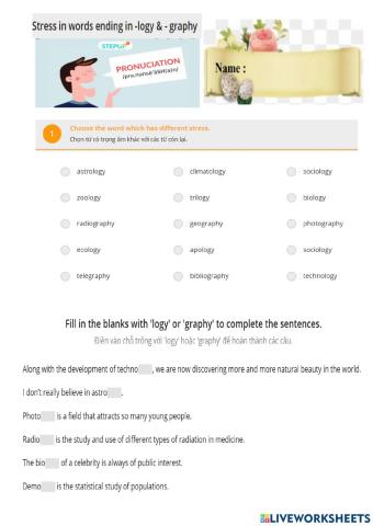 Pronunciation with -logy , graphy