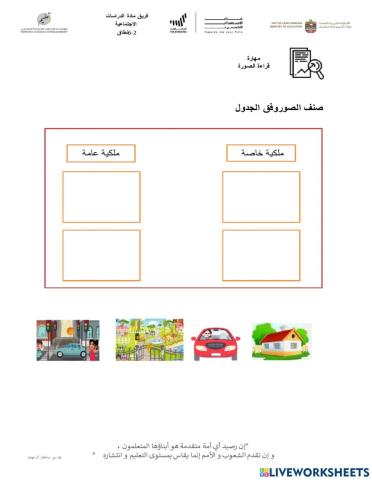 الملكية الخاصة والعامة