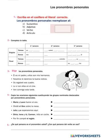 Los pronombres personal