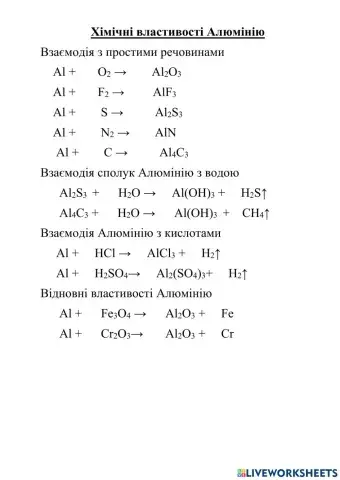 Хімічні властивості Алюмінію