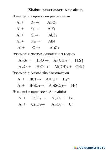 Хімічні властивості Алюмінію