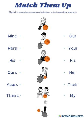 Possessive Pronouns and Possessive Adjectives