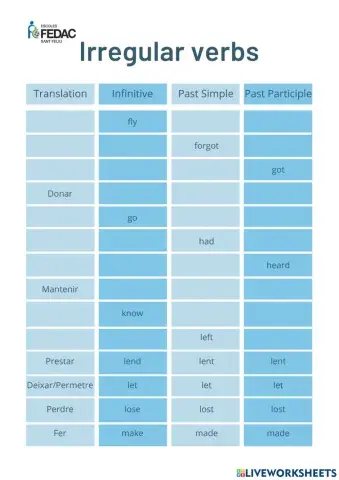 Irregular verbs week 6