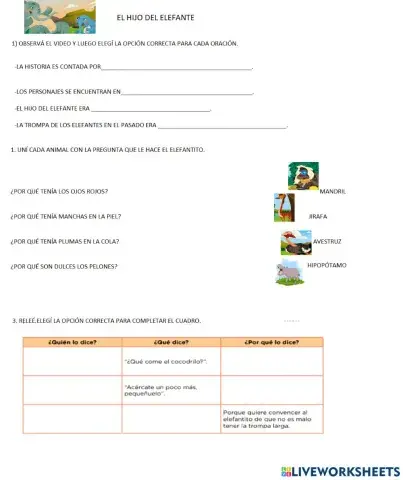 El hijo del elefante: cuento