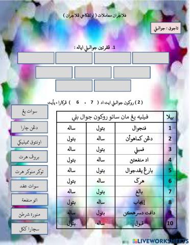 Ulangkaji Pelajaran minggu 8