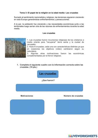 Tema 3: El papel de la religión en la edad media: La cruzadas