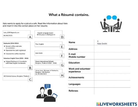 What a résumé contains