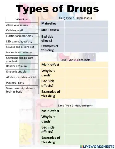 Types of Drugs Sorting