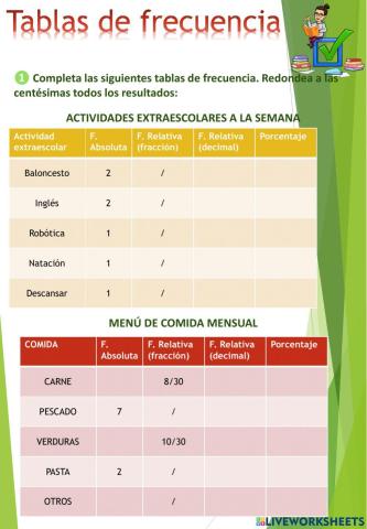 Tablas de frecuencia