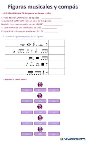 Figuras musicales y compás