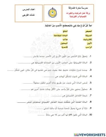 ورقة عمل التغيرات الفيزيائية و الكيميائية الصف الخامس