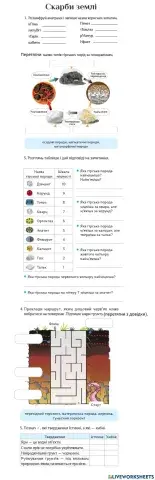 Вправи для самостійної роботи