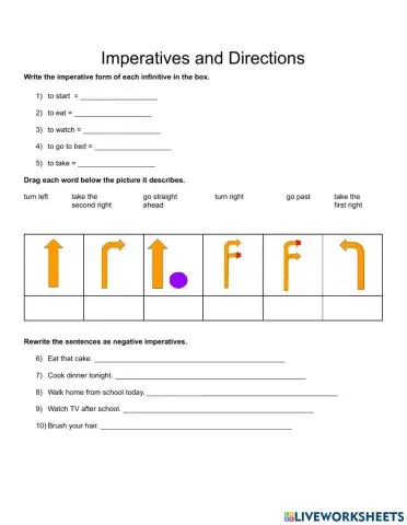 Imperatives and Directions