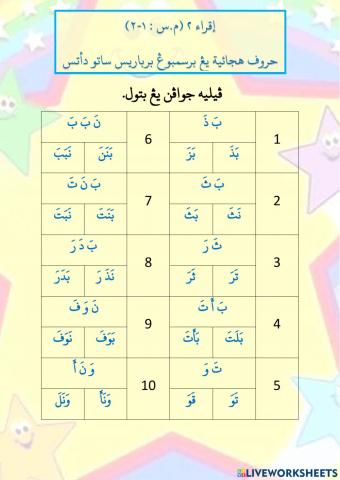 Iqra 2 (ms 1-2) - ulangkaji