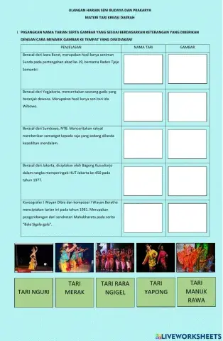 Ulangan harian sbdp tari kreasi daerah