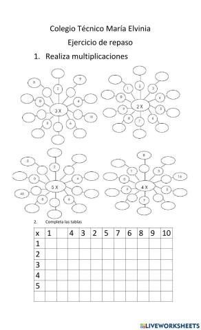 Tabladel 5
