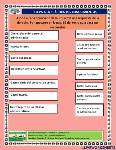 Clase 5 Asociación de cuentas de Estado de Resultado