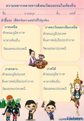 ความหลากหลายทางวัฒนธรรมในท้องถิ่น
