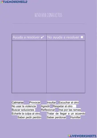 Resolución d conflictos
