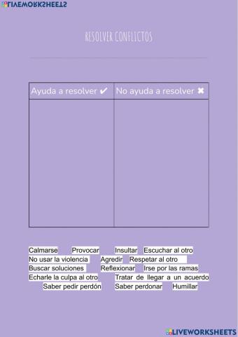 Resolución d conflictos