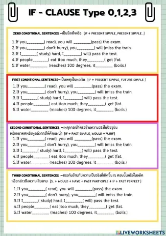 ใบงานนักเรียนเติมประโยคเงื่อนไขทั้ง 3 แบบให้สมบูรณ์