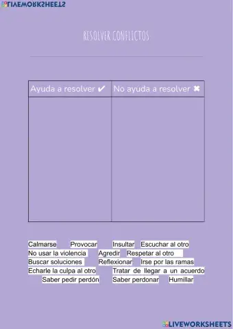 Resolución de conflictos