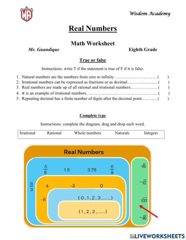 Set of real numbers