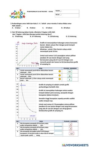 PH perbandingan & aritsos
