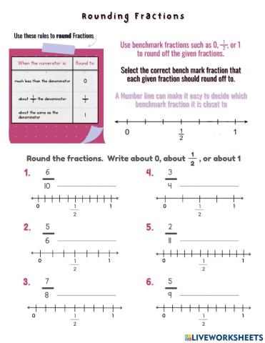 Rounding Fractions on a Number Line