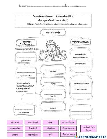 อยุธยาเมืองเก่า