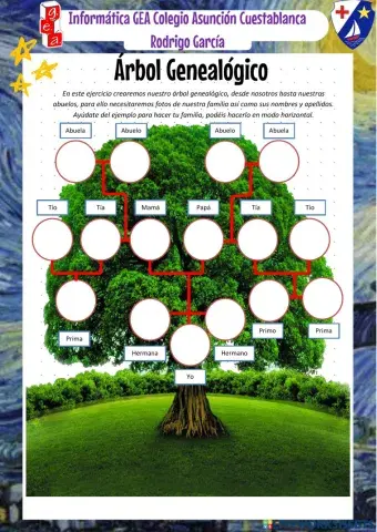 Árbol Genealógico