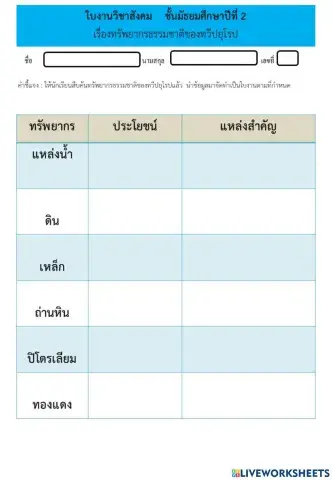 ทรัยากรธรรมชาติทวีปยุโรป