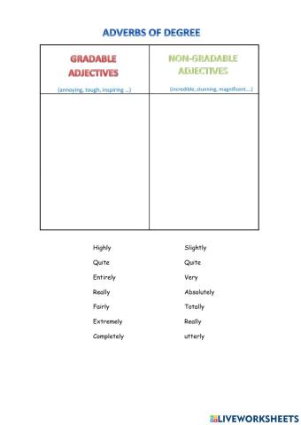 Adverbs of degree