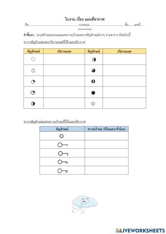ใบงาน เรื่อง แผนที่อากาศ