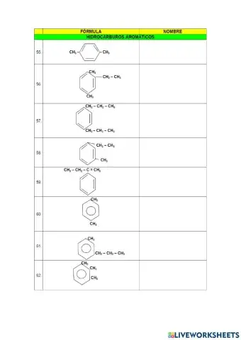 Hidrocarburos aromáticos