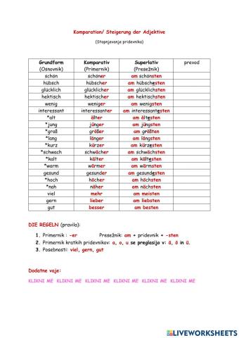 Steigerung der Adjektive