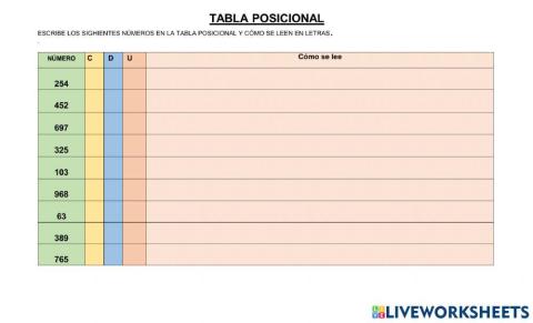 Escritura de números