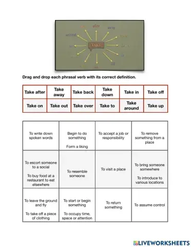 Phrasal Verbs - TAKE