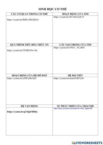 Sinh học cơ thể người